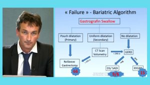 Presenting the first algorithm on what to do after a failure of Bariatric Surgery at the first e-ICYLS  2015 in Montpellier, France.